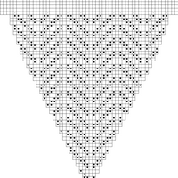 Sleeve Chart