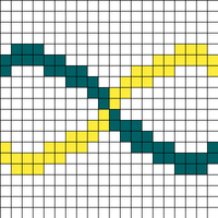 border