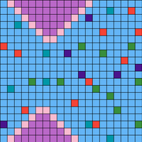 Ella's Chart