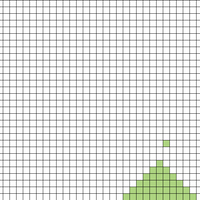 Triangles