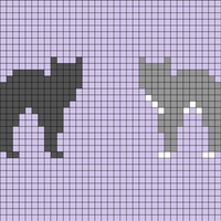 Copy of Copy of cats test