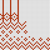 fair isle KT