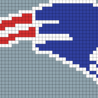 patriots chart