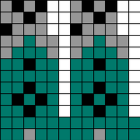 S3
