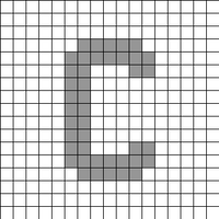 Letter C