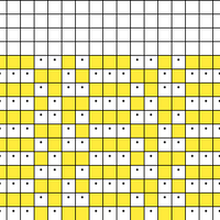 pattern 1