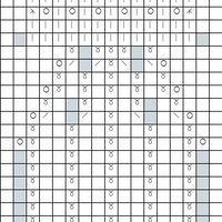 Reverie beanie chart 1