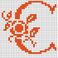 C c