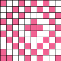 chart A