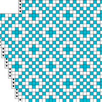 chart B