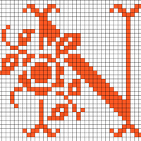 N c