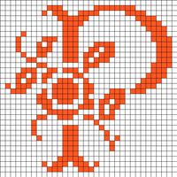 P c