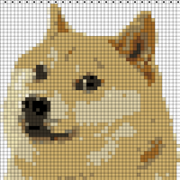 Dog meme pattern 