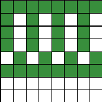 Armholes