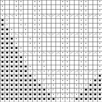 Copy of csoxk