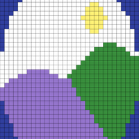 Finished Chart