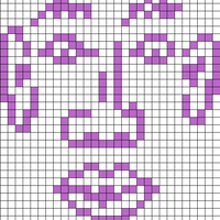 gesicht