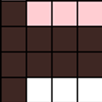 chart 2