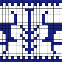Chart C