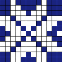 Chart D