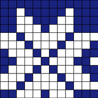 Copy of Chart D