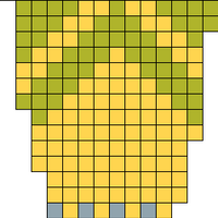 ull