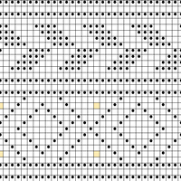 Everyway Sections