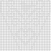Copy of frivolite