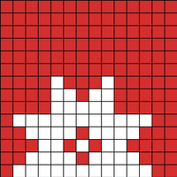 Center Chart for 4 panel