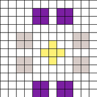 PM3