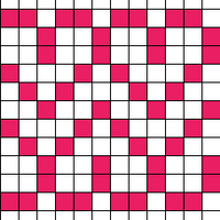 Heart chart