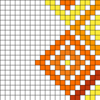 Swetear idea