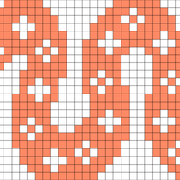 Chart E