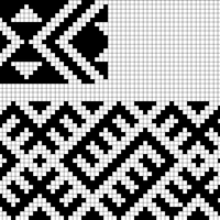 Repeatig patterns