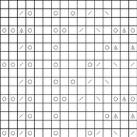 vines chart left