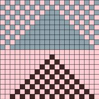 Kat and Peak Pattern