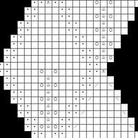 Kit 3