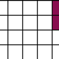 Gráfico 3 Calcetines Paralelo