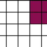 Gráfico 4 Calcetines Paralelo
