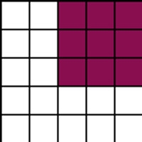 Gráfico 5 Calcetines Paralelo