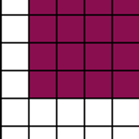 Gráfico 6 Calcetines Paralelo