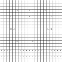 Fixing mistakes chart 2