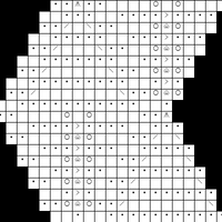 Kit 3 Flat