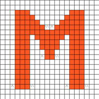 practice letter
