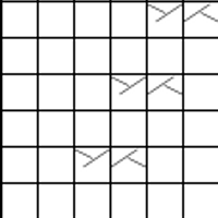 Chart1
