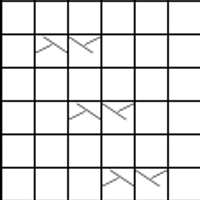 Chart2