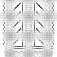 Sleeve Chart