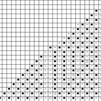 Decrease for Pomatomus Hat