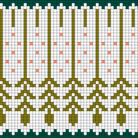 Ohranen