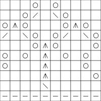 Copy of Lace edge